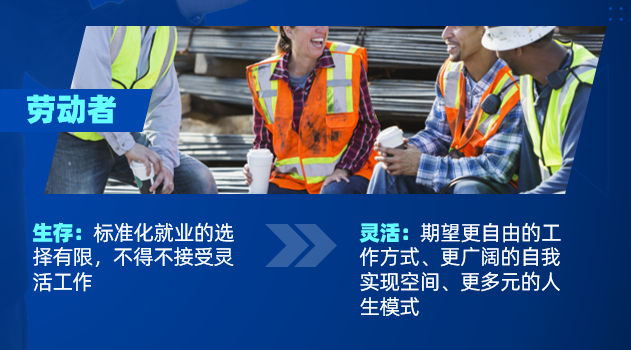 個人為什么使用靈活用工