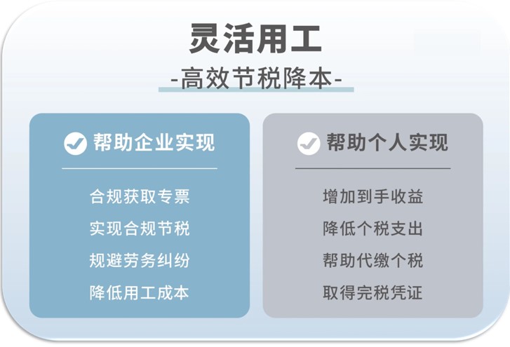 靈活用工平臺是干什么的