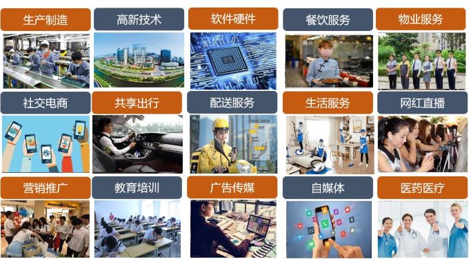 靈活用工薪酬代發(fā)