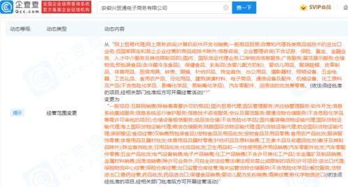 奇瑞控股關(guān)聯(lián)公司業(yè)務(wù)拓展，新增供應(yīng)鏈管理服務(wù)及電子商務(wù)平臺(tái)運(yùn)營(yíng)