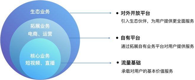 移動端開發未來何在？GMTC邀您與于冰老師共探電商平臺開發新機遇
